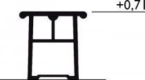 Gripsholm 1430 mm
