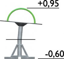 Karusell Roty - Lekutrustning