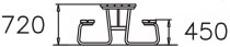 Bänkbord Hans & Hansa - måttbeskrivning