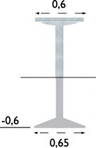 Bänkbord för platsgjutning