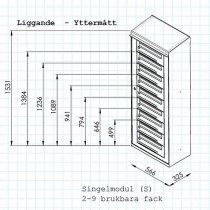 Fastighetsbox utomhus Excellence 1x4 fack