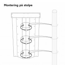 Skiss Hundlatrin Parken montering stolpe