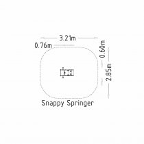 Fjädergungor dimensioner